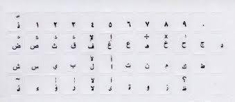 ستيكر حروف شفاف